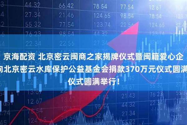 京海配资 北京密云闽商之家揭牌仪式暨闽籍爱心企业家向北京密云水库保护公益基金会捐款370万元仪式圆满举行！